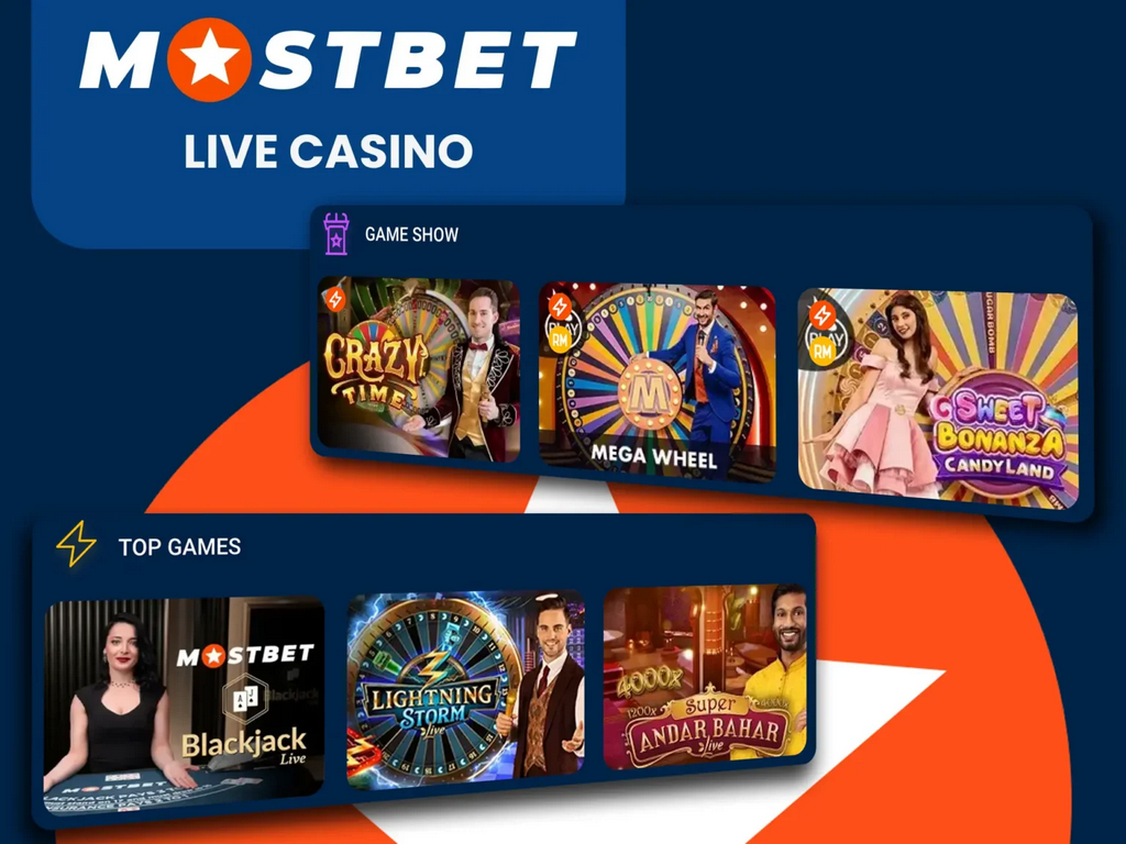 Mostbet evaluation: Rewarding functions, video games and promotions